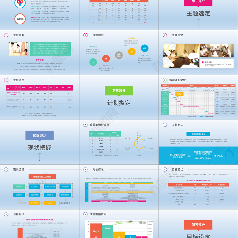 2019多彩护理品管圈QCC成果汇报PPT模板