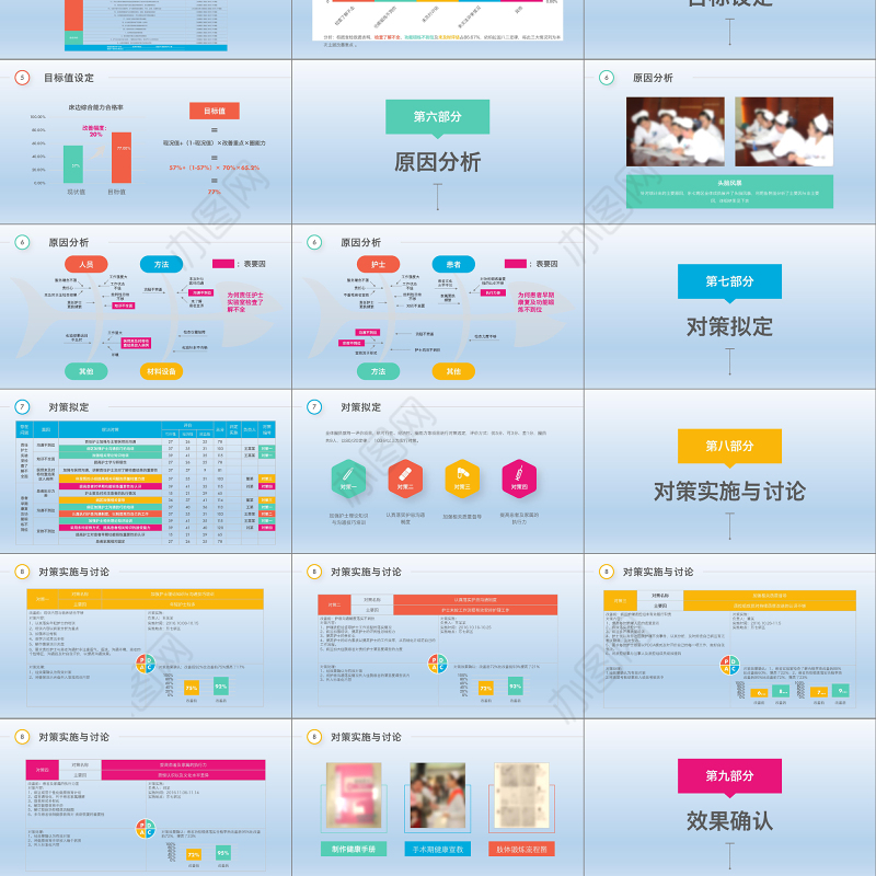 2019多彩护理品管圈QCC成果汇报PPT模板