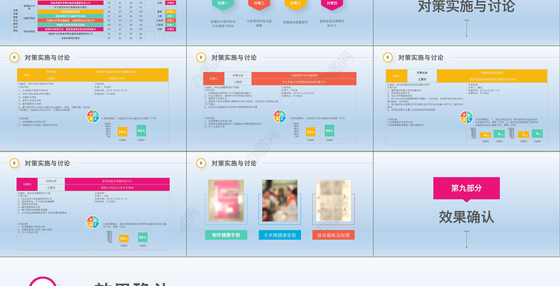 2019多彩护理品管圈QCC成果汇报PPT模板