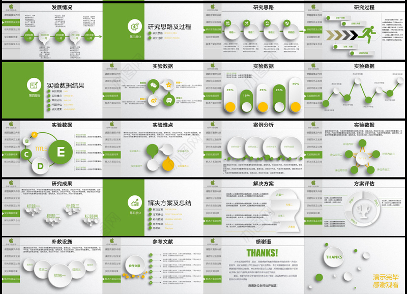 绿色清新毕业论文答辩PPT开题报告PPT