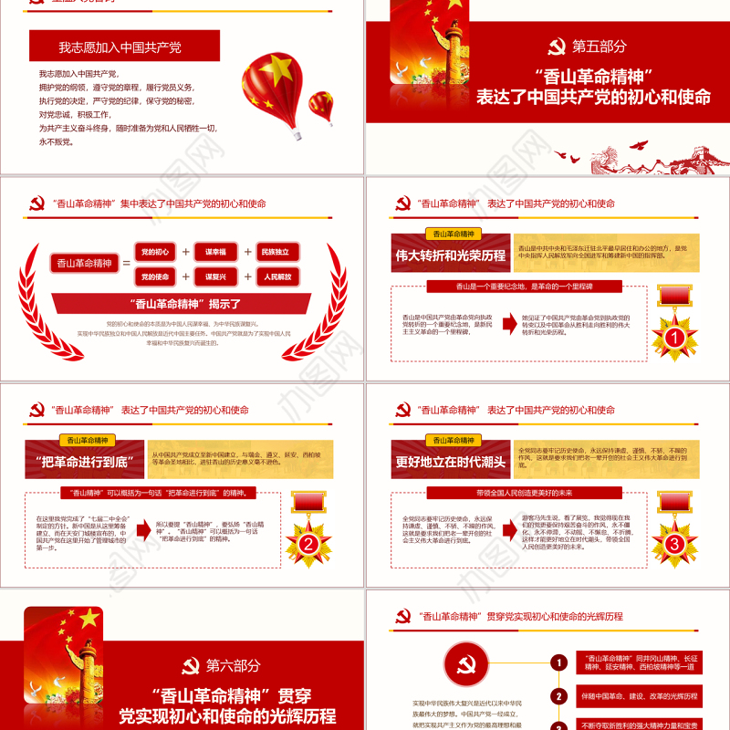 原创香山革命纪念地1红色精神PPT-含讲稿