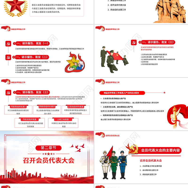 工会换届选举流程PPT简约党政风基层工会组织换届选举的主要程序党课课件