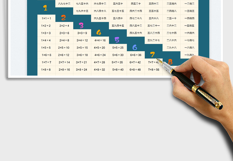 2023九九乘法口诀表-练习题免费下载