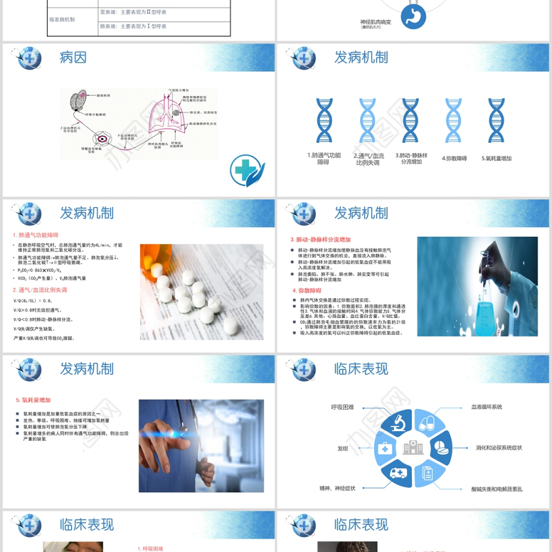 呼吸衰竭的护理查房PPT