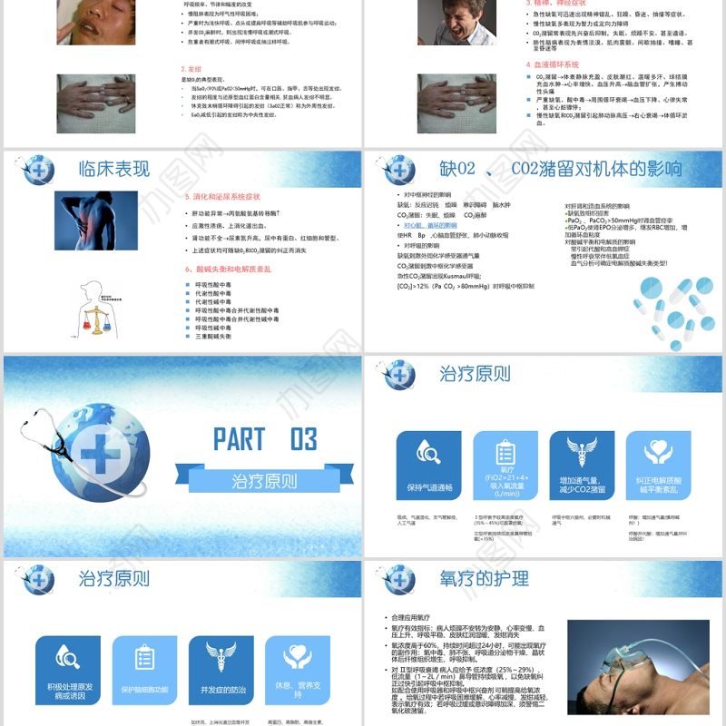 呼吸衰竭的护理查房PPT