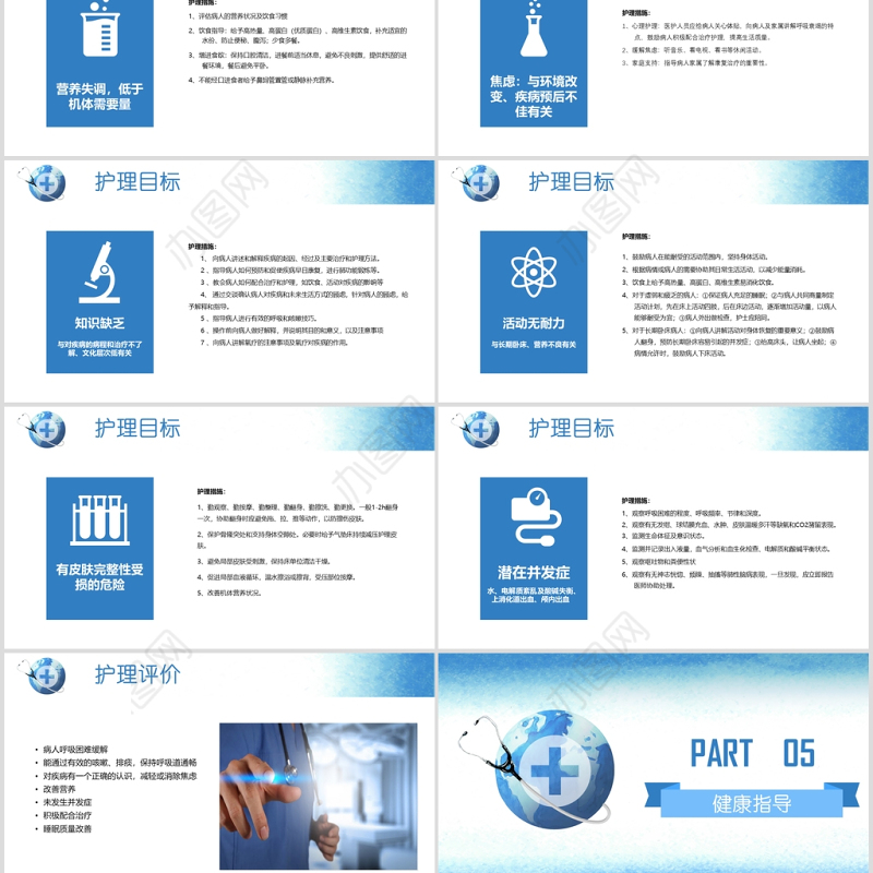 呼吸衰竭的护理查房PPT