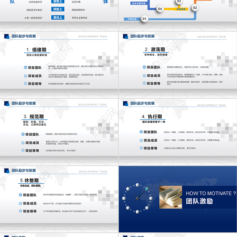 内容型团队建设与管理PPT模板