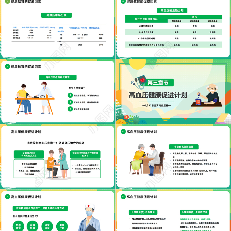 2023高血压健康教育PPT卡通风世界高血压日知识宣讲课件模板下载