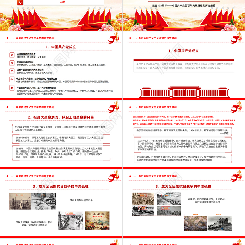 建党103周年PPT红色大气中国共产党的百年光辉历程和历史经验七一党课课件