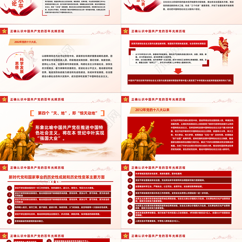 2023学好百年党史凝聚奋进力量PPT精美大气风七一建党节庆祝建党102周年专题党史党课课件模板