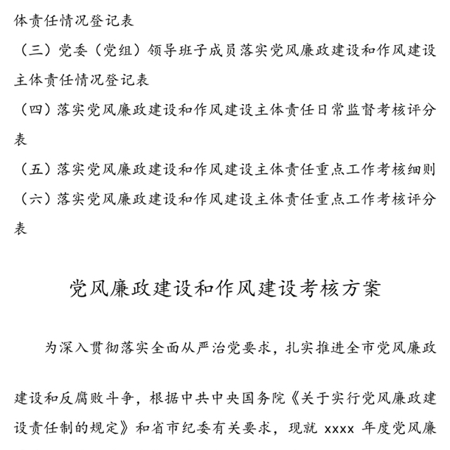 党风廉政建设和作风建设考核方案汇总