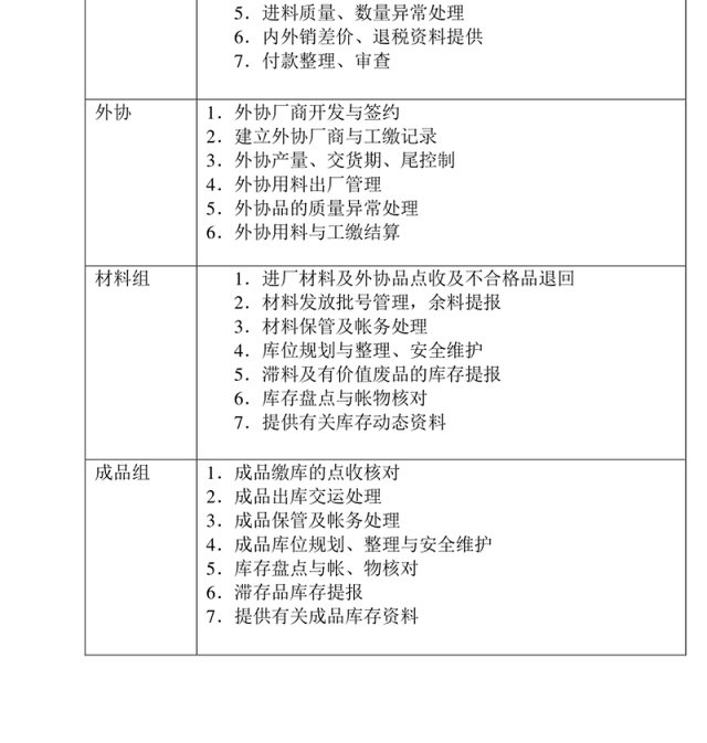物料与采购管理工作内容