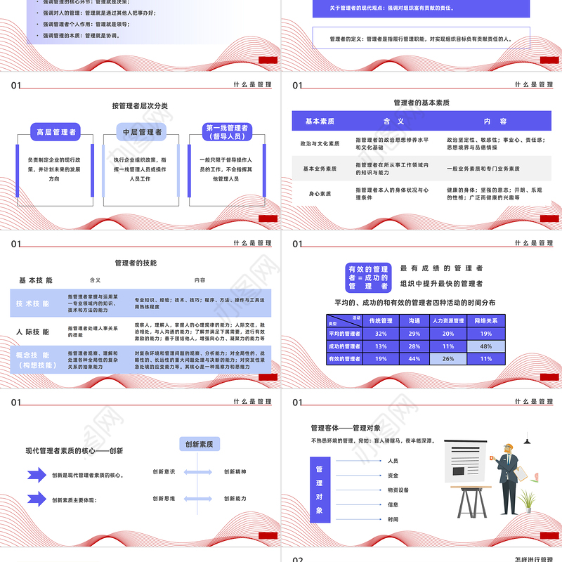 2022企业管理培训PPT扁平插画风企业员工管理培训课件模板