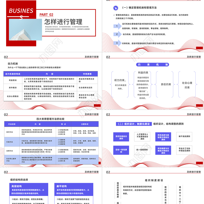 2022企业管理培训PPT扁平插画风企业员工管理培训课件模板
