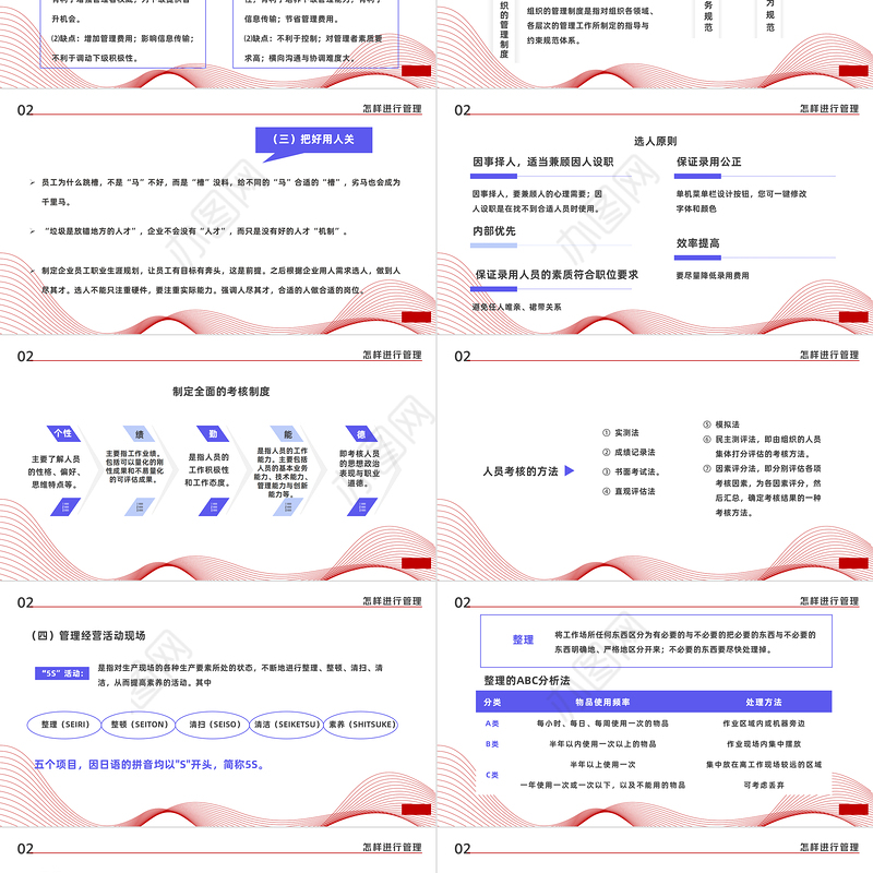 2022企业管理培训PPT扁平插画风企业员工管理培训课件模板