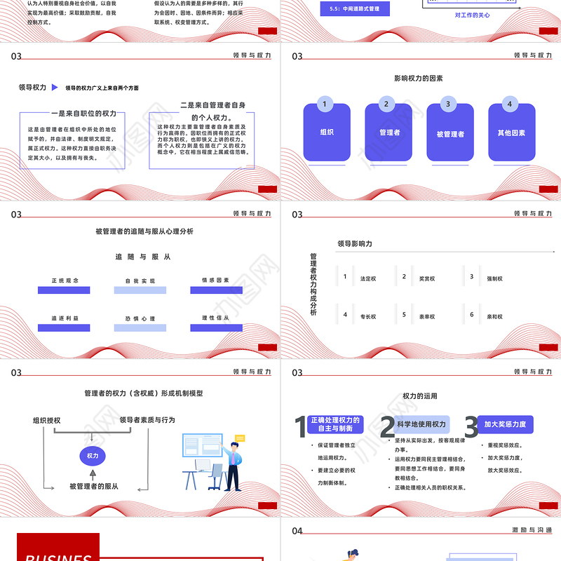 2022企业管理培训PPT扁平插画风企业员工管理培训课件模板