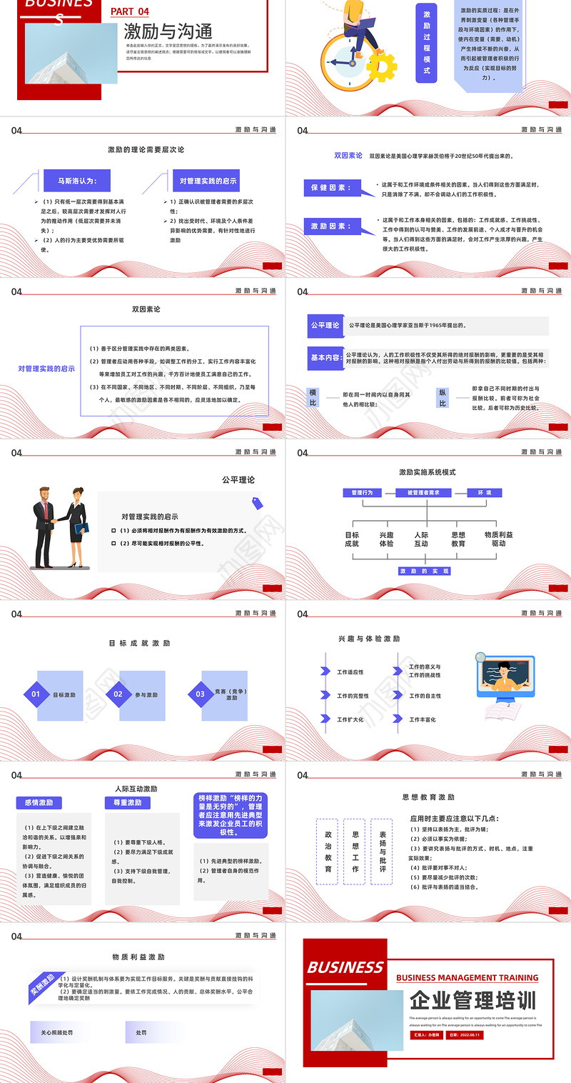 2022企业管理培训PPT扁平插画风企业员工管理培训课件模板