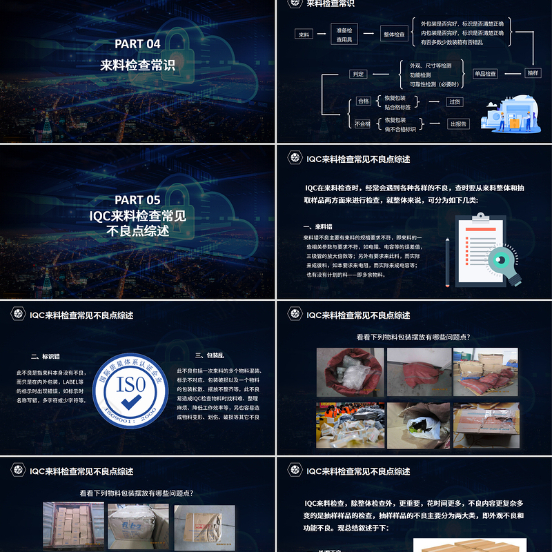 蓝色大气商务实用IQC基础知识培训课件PPT模版