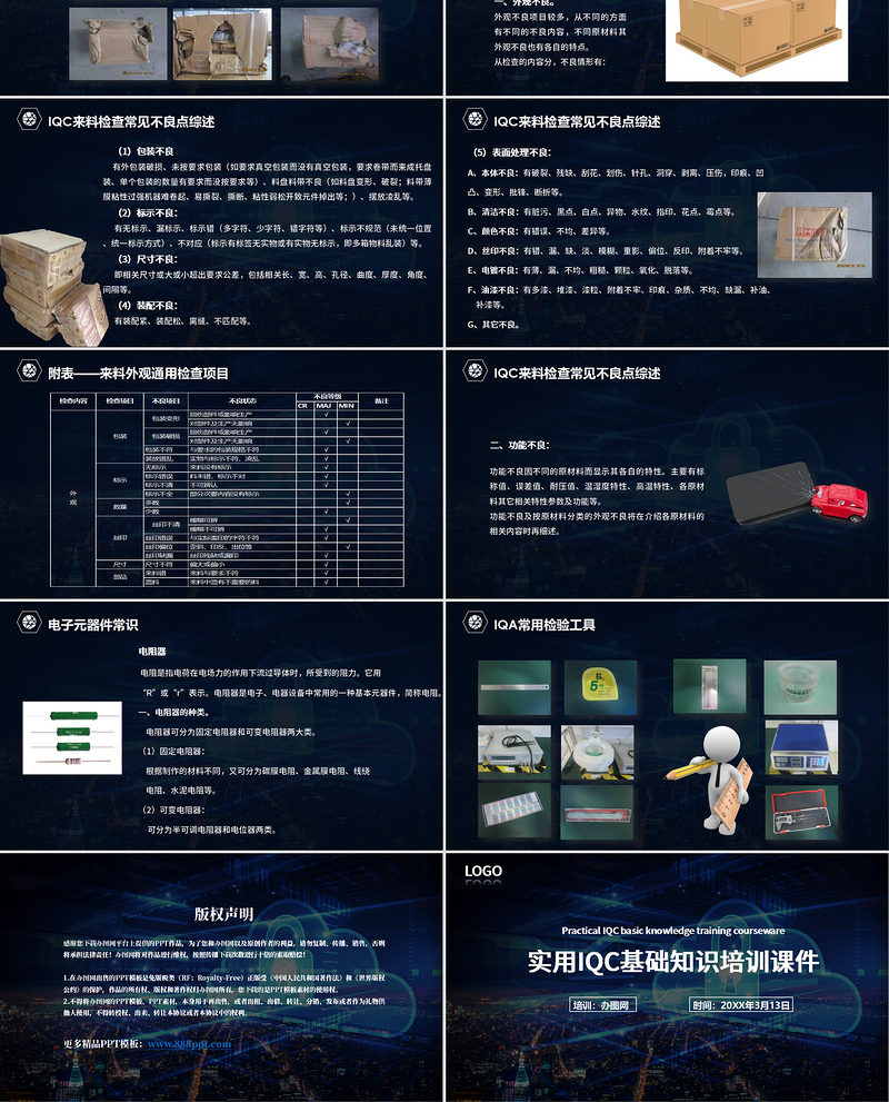 蓝色大气商务实用IQC基础知识培训课件PPT模版