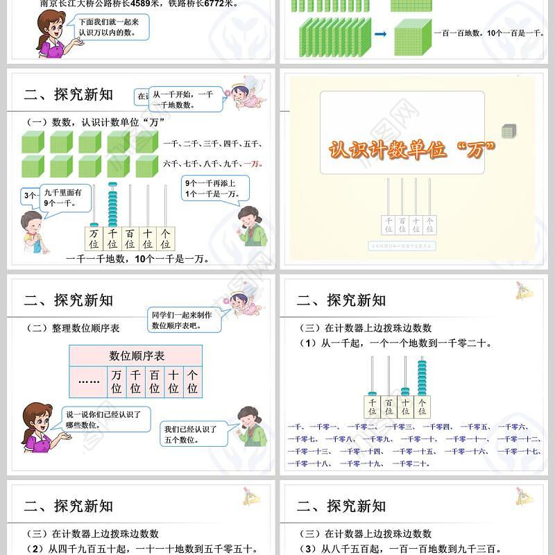  万以内数的认识1000以内数的认识PPT模板