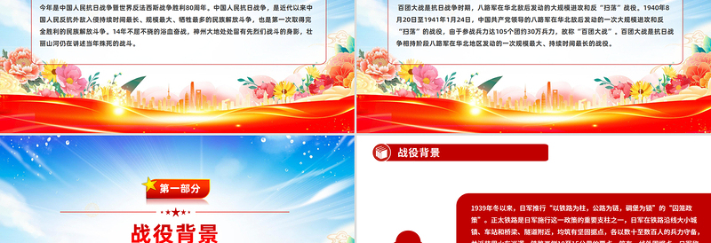1940年百团大战简介PPT弘扬伟大抗战精神课件