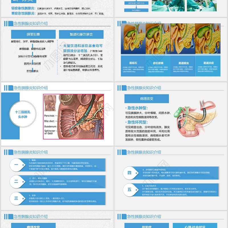 卡通风格急性胰腺炎病人的护理模板
