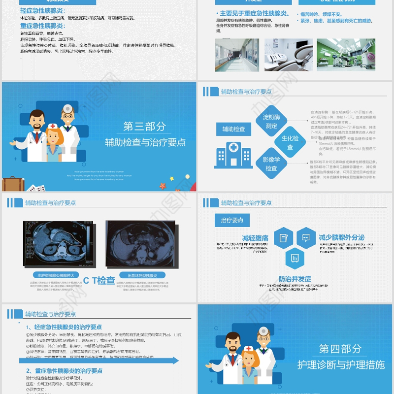 卡通风格急性胰腺炎病人的护理模板