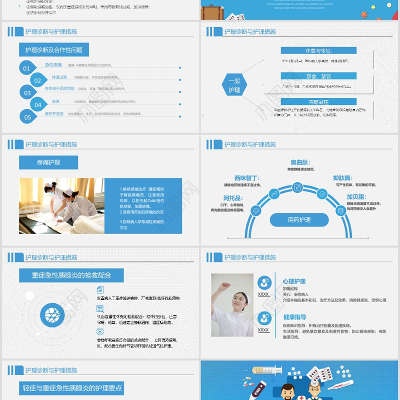 卡通风格急性胰腺炎病人的护理模板