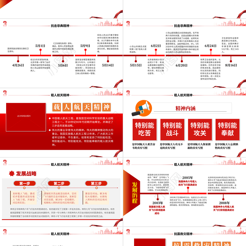 中国精神谱系PPT党政风改革开放和社会主义现代化建设时期传承百年精神谱系凝聚奋进力量党课课件