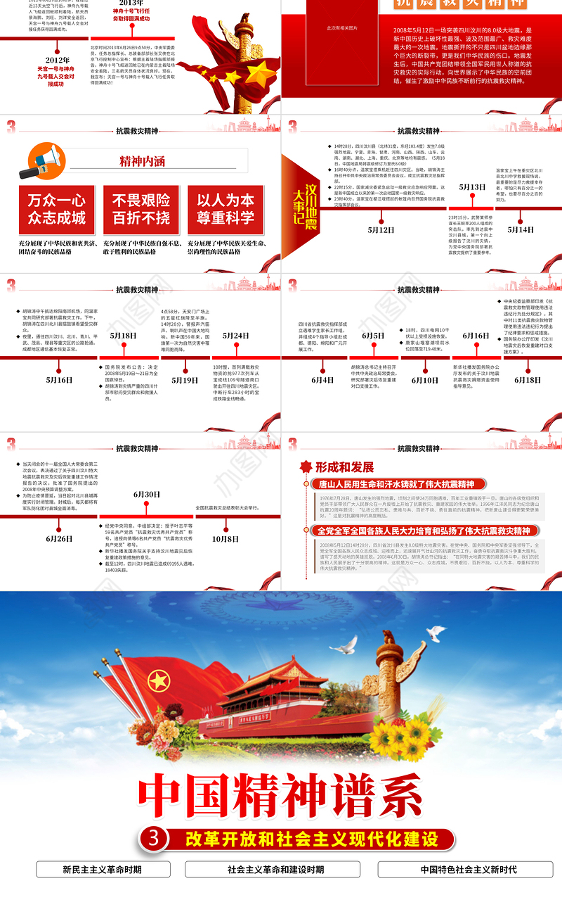 中国精神谱系PPT党政风改革开放和社会主义现代化建设时期传承百年精神谱系凝聚奋进力量党课课件