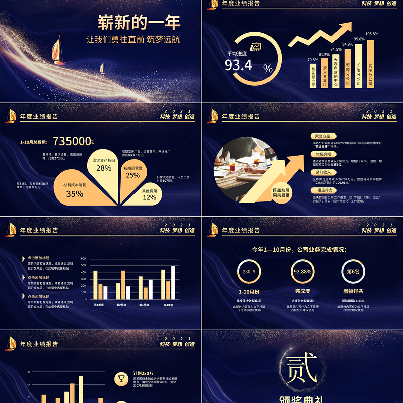 2021牛年大气蓝金科技感势不可挡颁奖典礼企业年会晚宴PPT模板