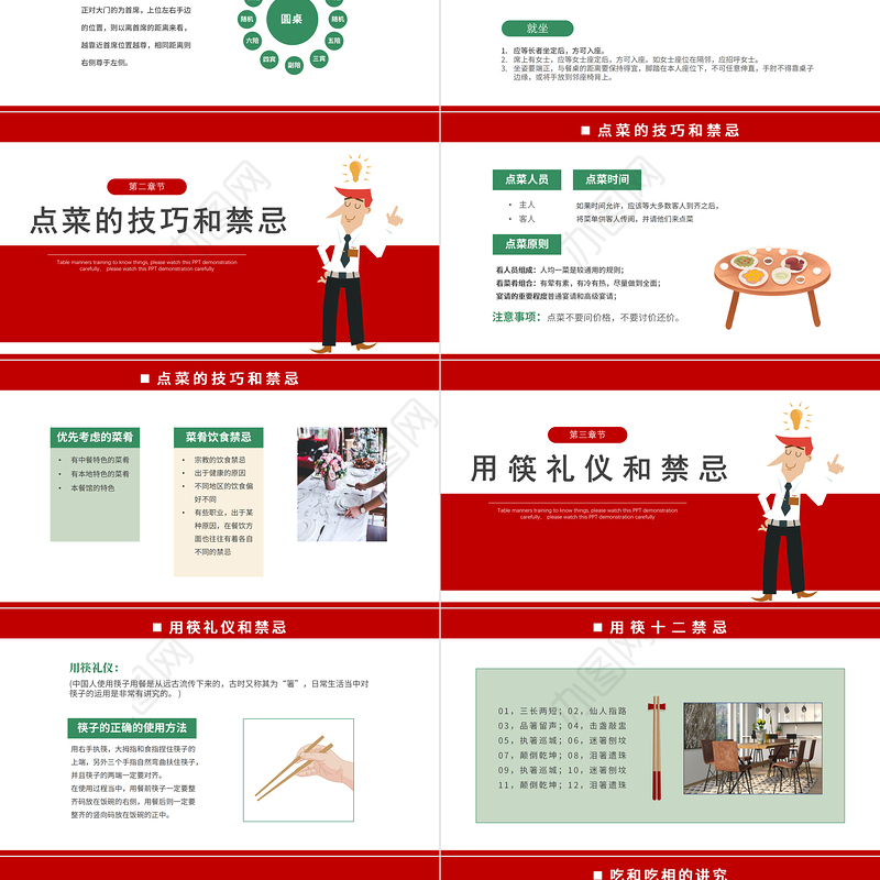 2022餐桌礼仪培训PPT餐桌礼仪培训课件模板