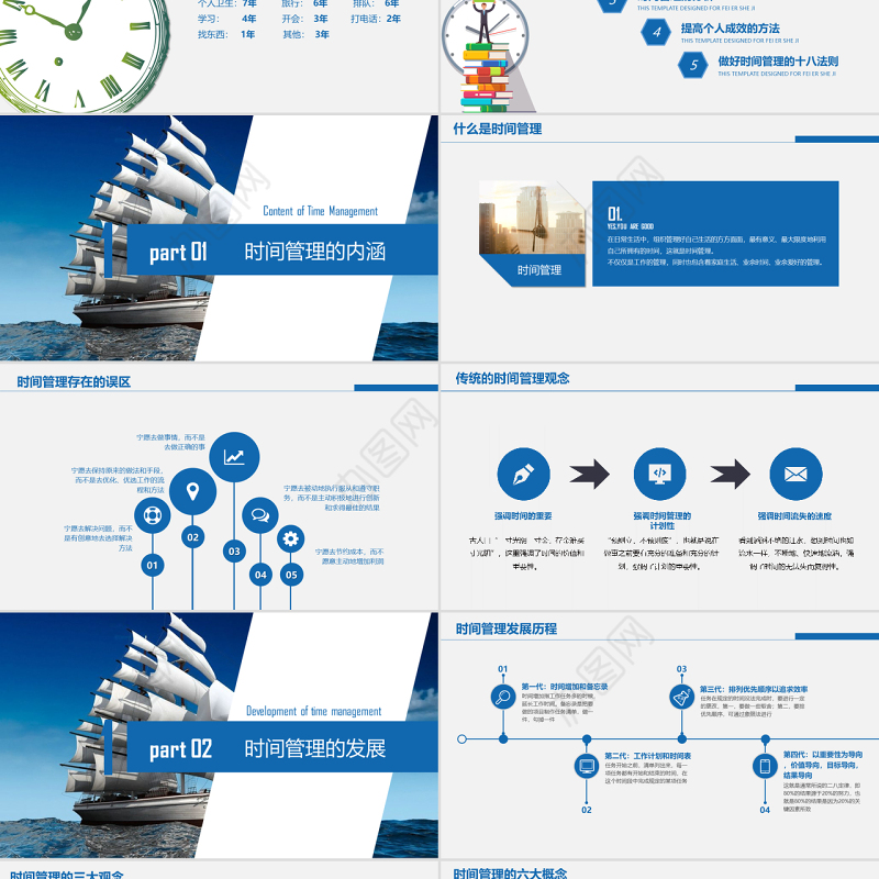 原创新员工入职心态培训绩效激励时间管理培训