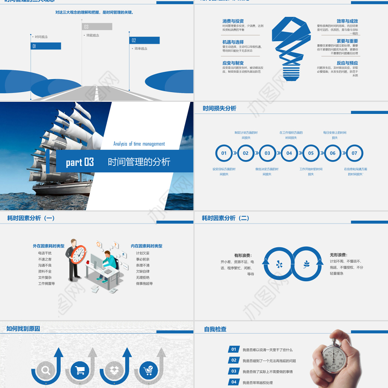 原创新员工入职心态培训绩效激励时间管理培训