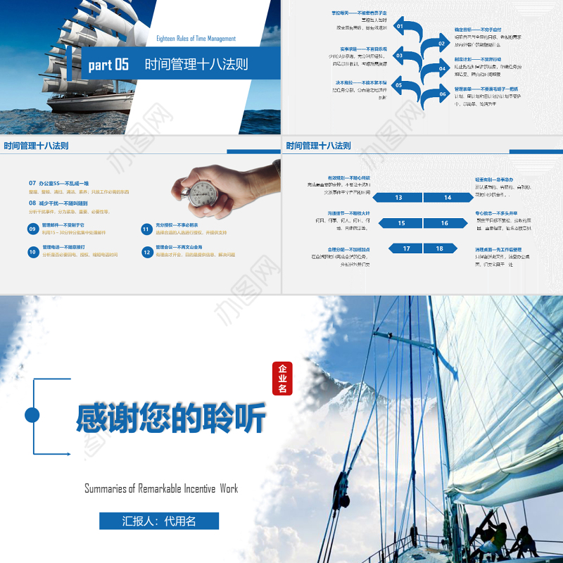 原创新员工入职心态培训绩效激励时间管理培训