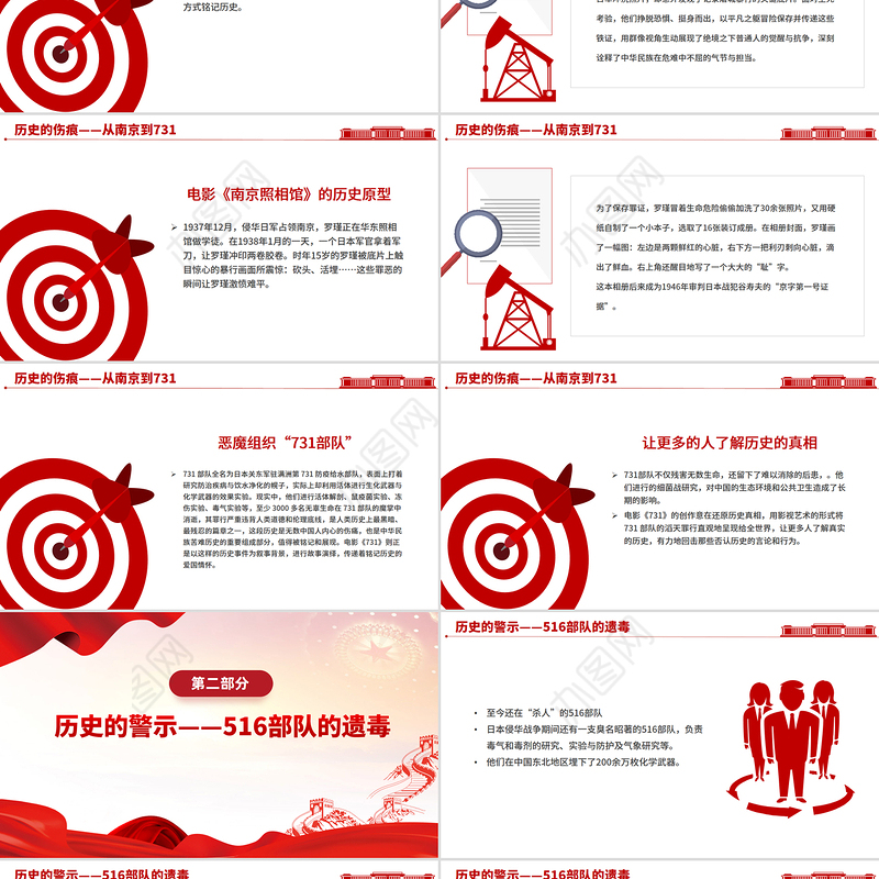 观看电影《南京照相馆》和《731》感悟思政课PPT课件