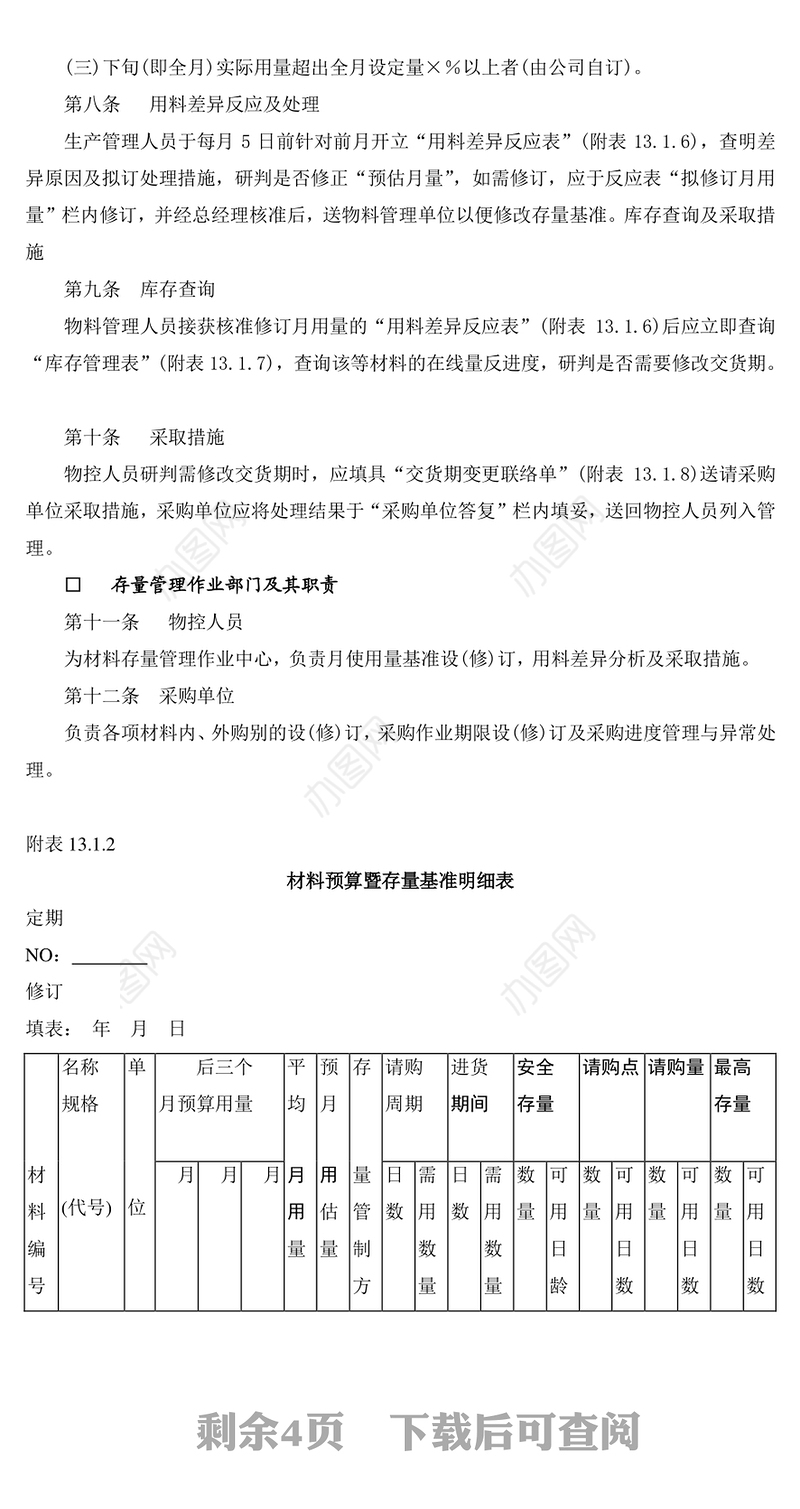 库存量管理作业细则