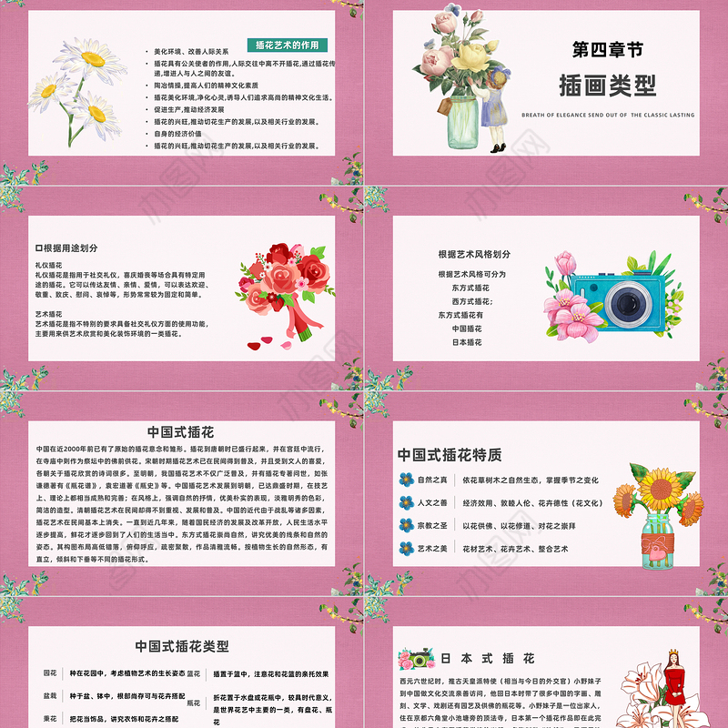 2022插花艺术PPT绿色清新风花艺培训教育课件模板下载