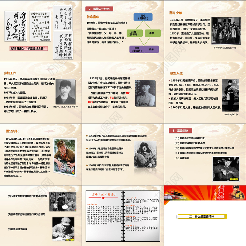 学习雷锋精神党课PPT课件