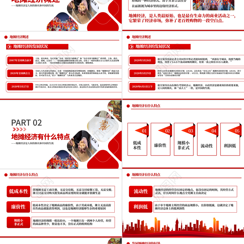 2020解读地摊经济发展情况与发展对策PPT