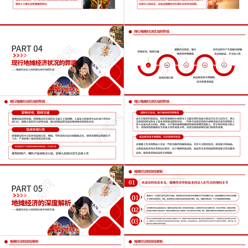 2020解读地摊经济发展情况与发展对策PPT