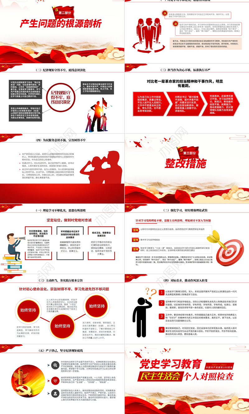2021党史学习教育专题民主生活会个人对照检查ppt