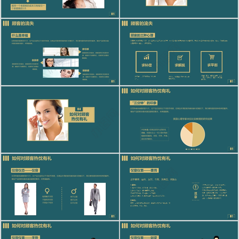 销售/客服服务礼仪培训PPT