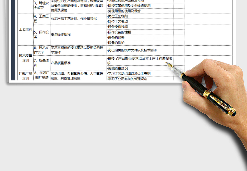 2021年人事表格员工培训记录