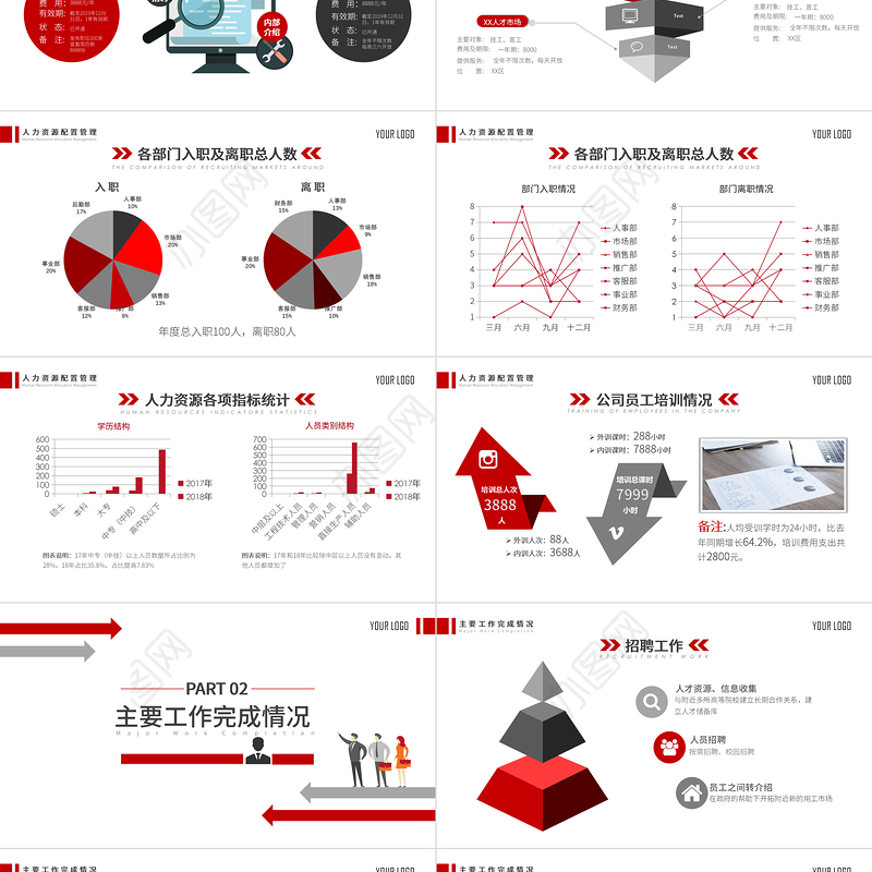 2023红色扁平化原创人事行政年终总结工作总结ppt模板