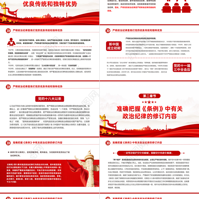 严守政治纪律做政治上的明白人PPT红色精美党员干部思想教育党课课件