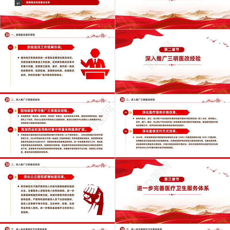 精美简洁深化医药卫生体制改革2024年重点工作任务PPT下载