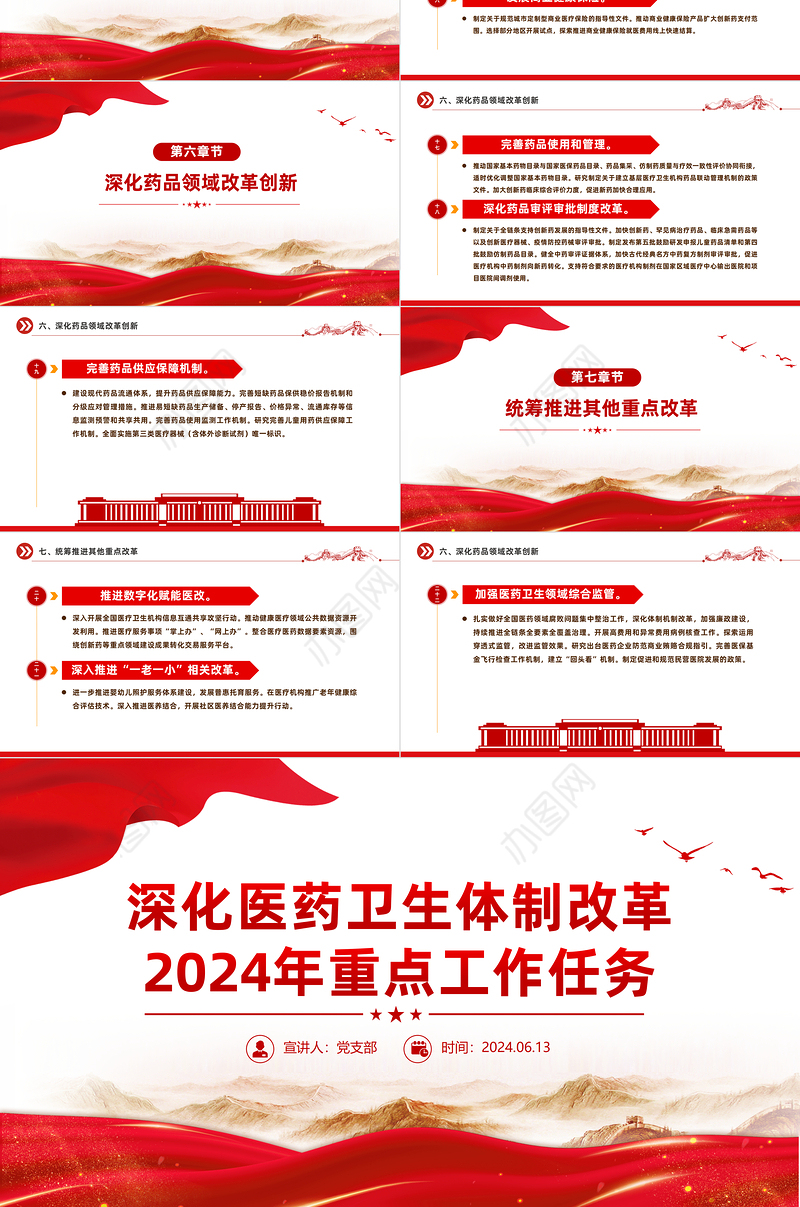 精美简洁深化医药卫生体制改革2024年重点工作任务PPT下载