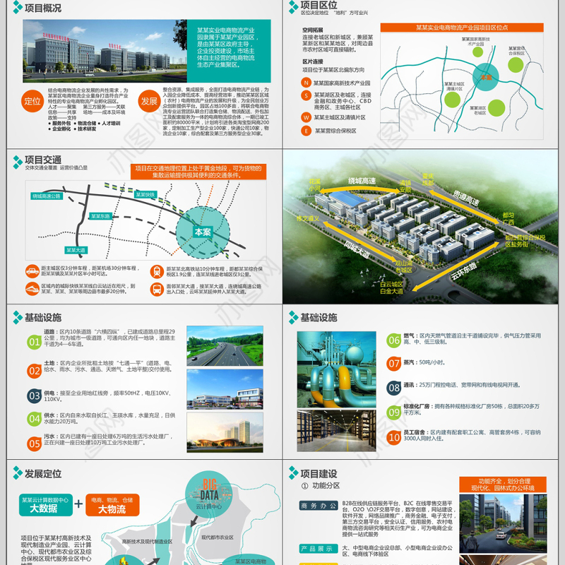 创业园工业园招商项目推介PPT模板