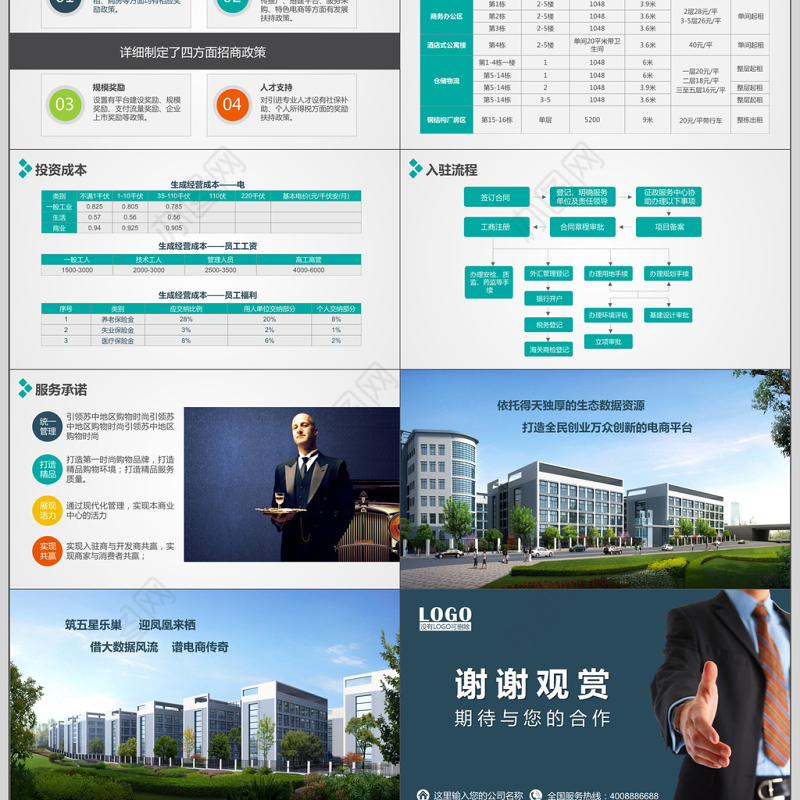 创业园工业园招商项目推介PPT模板